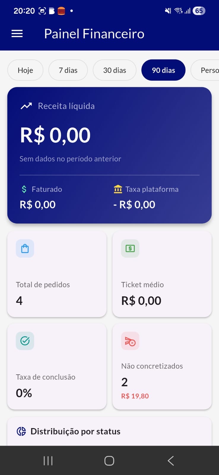 Painel Financeiro